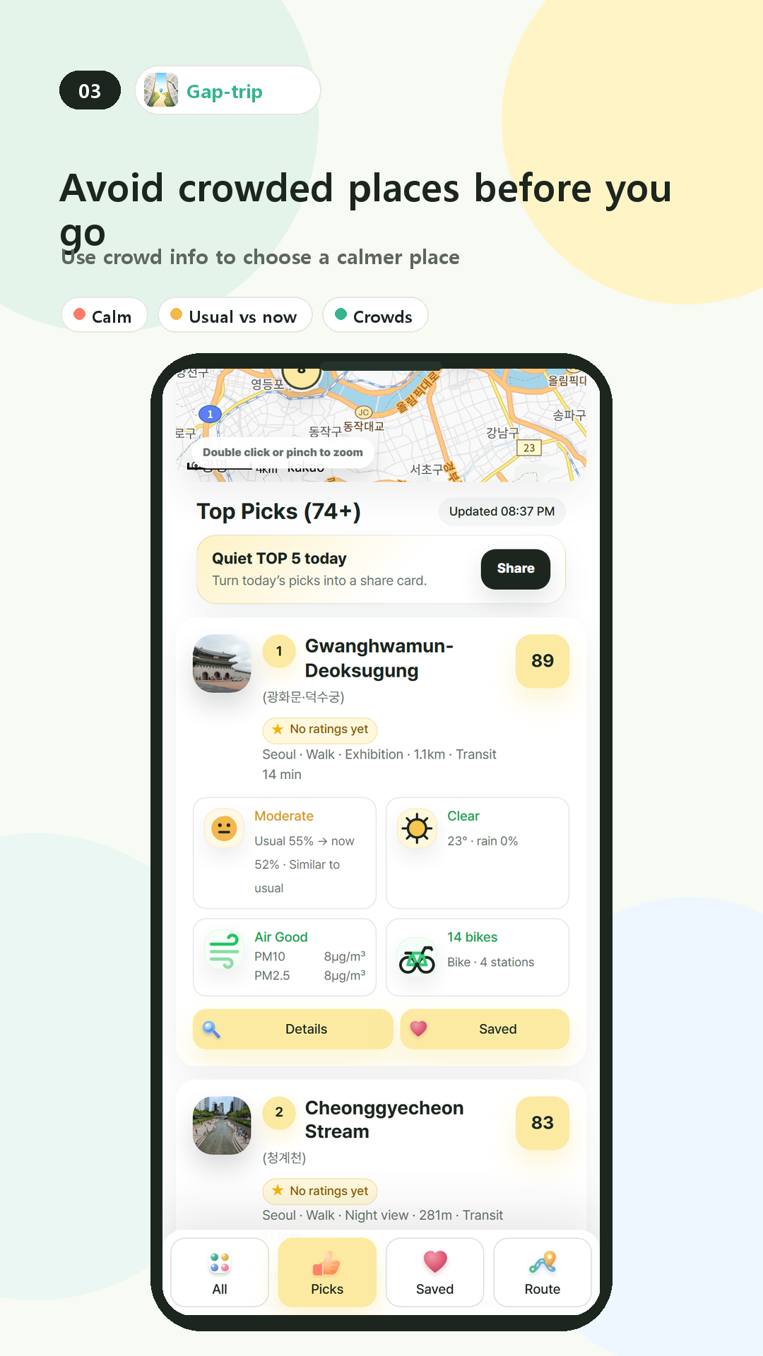 Gap-trip place ranking with crowd, weather, air quality, and travel details in English